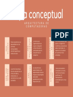 Mapa Conceptual