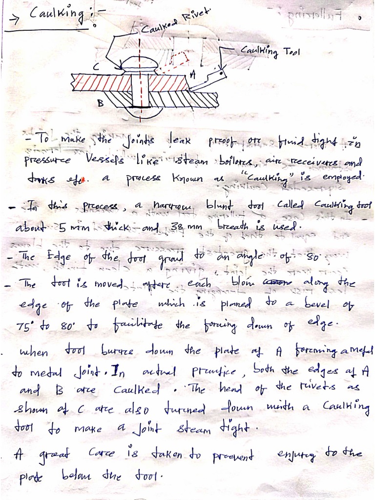 Caulking Anf Fullering PDF