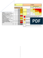 Matriz de Riesgos