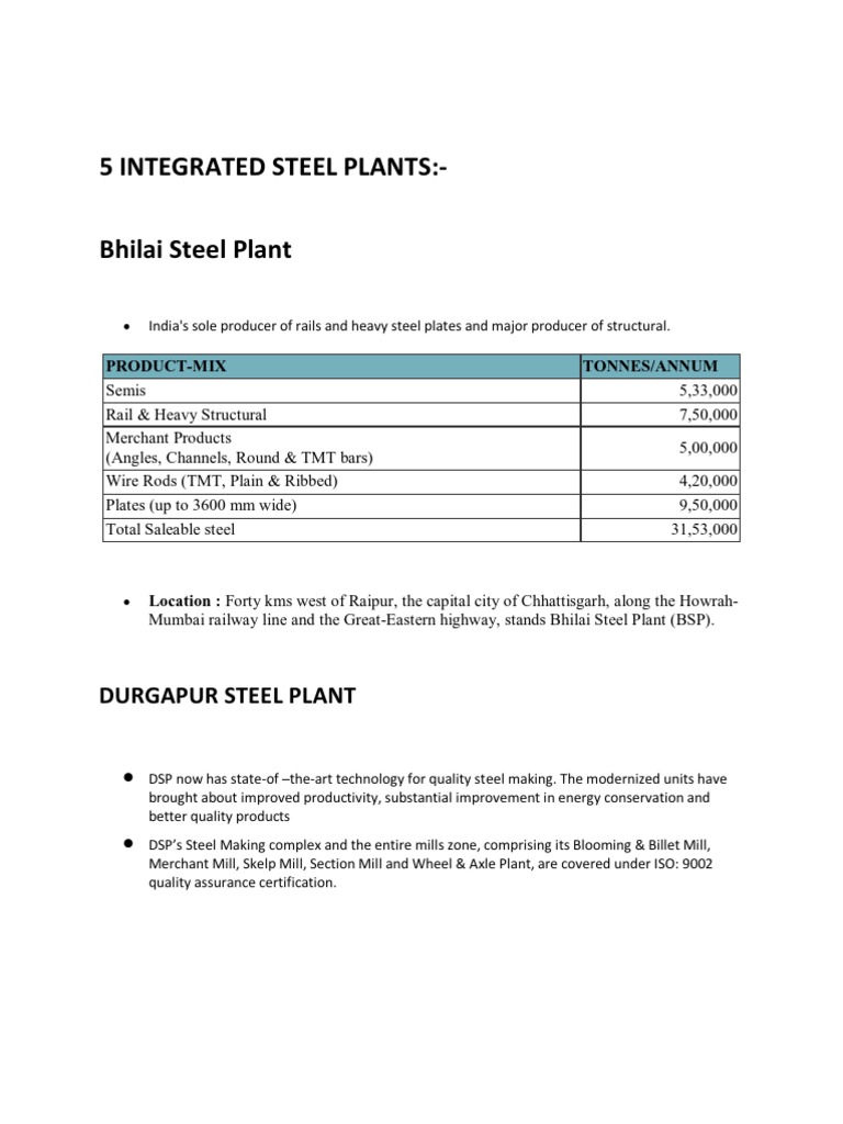 Overview of Integrated Steel Plants in India | PDF | Steel Mill ...