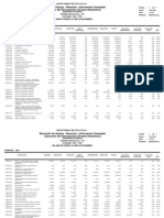 Reporte de ejecución presupuestaria del Ministerio de Finanzas