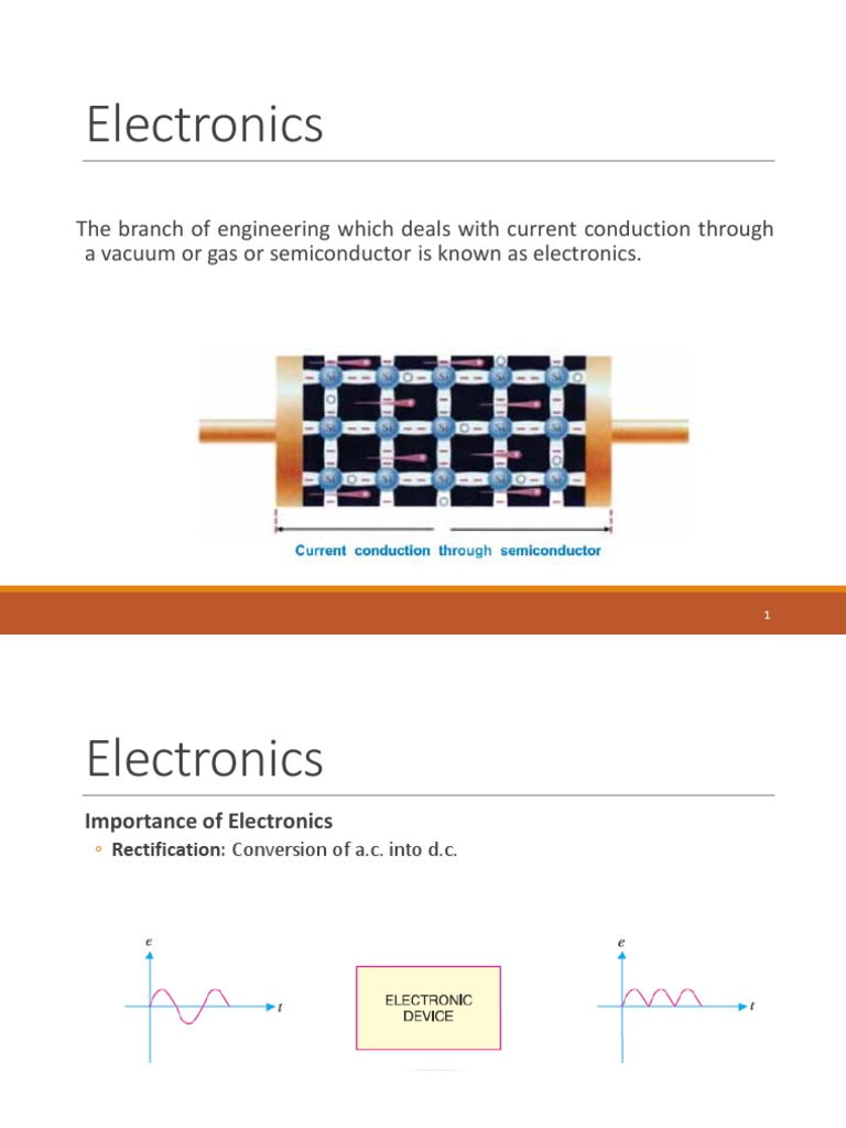 The Fundamentals of Electronics Atomic Structure, Valence Electrons