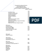 Taller Contabilidad