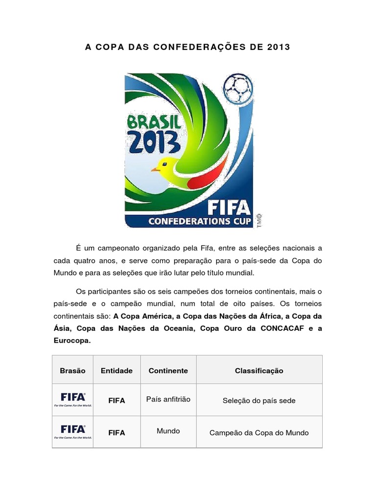 Eliminatórias da Copa do Mundo FIFA de 2022 – CONCACAF – Wikipédia, a  enciclopédia livre