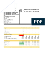 Additional Spend Tracker