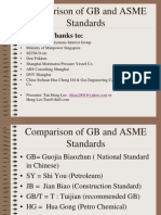 Comparison of GB & ASME Standards