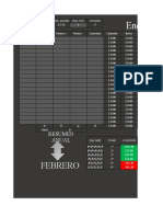 Reporte de rendimiento mensual de trading