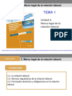 1.-MARCO LEGAL DE LA RELACIÓN LABORAL Ap