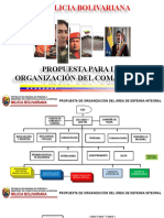 Estructura ADI Propuesta