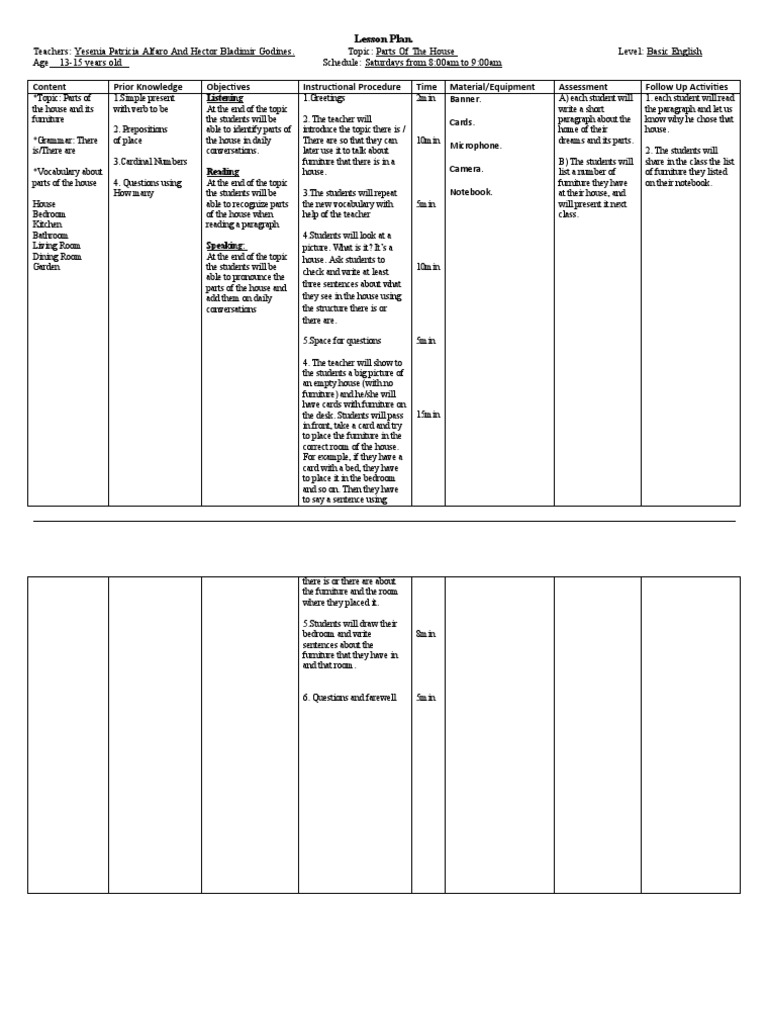 parts-of-the-house-lesson-plan-pdf-lesson-plan-human-communication