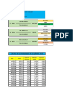 Inflacion Calculos