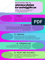 Infografía Intención Estratégica Empresa Degradado Cromático Verde, Turquesa y Violeta