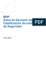 GN - Decision Tree For Safety Event Classification-SPANISH