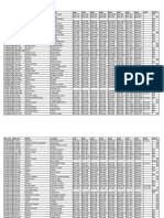 BCA 4th Sem Detail MAY 2022