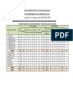 Analisis Hari Efektif 2022-2023