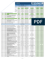 Navfac Eurafcent Workload Projection