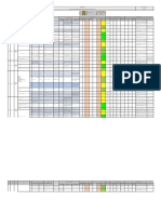 Gestión en HSE: Matriz de identificación de peligros