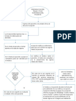 Diagrama de Flujo