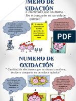 Document No.1 Oxidation Numers - Pot