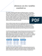 Relación entre dos variables cuantitativas: comparar y relacionar mediante diagrama de dispersión y prueba T