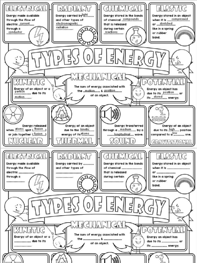 Types of Energy Notes (PPT) PDF