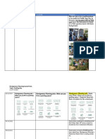 Social Post Parking Day PDF