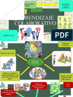 Aprendizaje Colaborativo