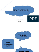 PENYAJIAN DATA GRAFIK DAN TABEL