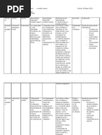 06 Mayo Medio Mayor y Menor