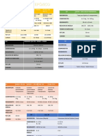 Tablas Epóxicos & Poliuretanos