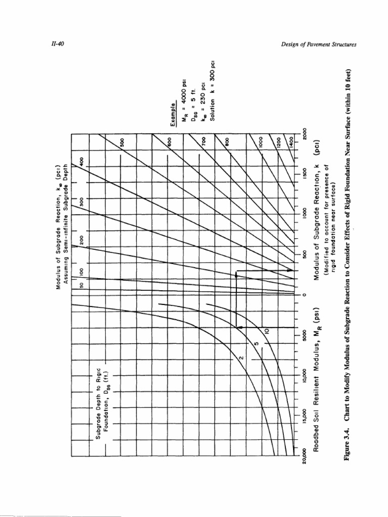 130 | PDF