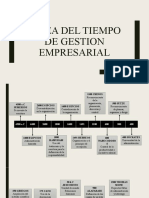 Linea_Del_Tiempo_de_La_Gestion_Empresarial Final