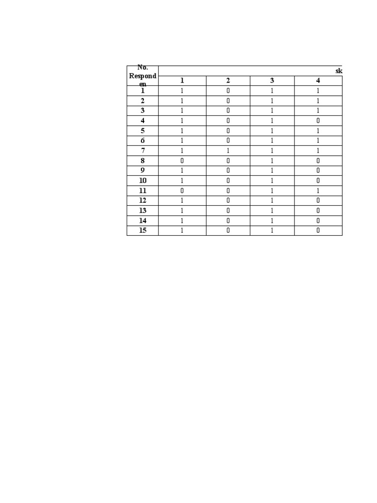 Tutorial Spss 2 | PDF