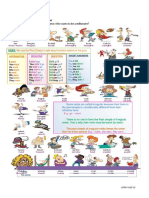 Guide 10 - Past Tense Irregular