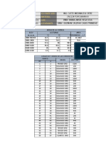 Proyeto Areas Topo 2