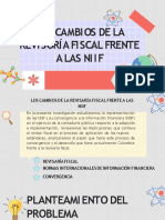 Investigación Aplicada Diapositivas