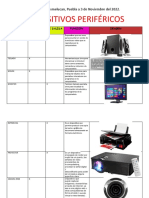 Dispositivo Periferico Mateo