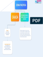 Ambiente Formativo