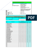 Analisis Sejarah 5 Soal Xiib