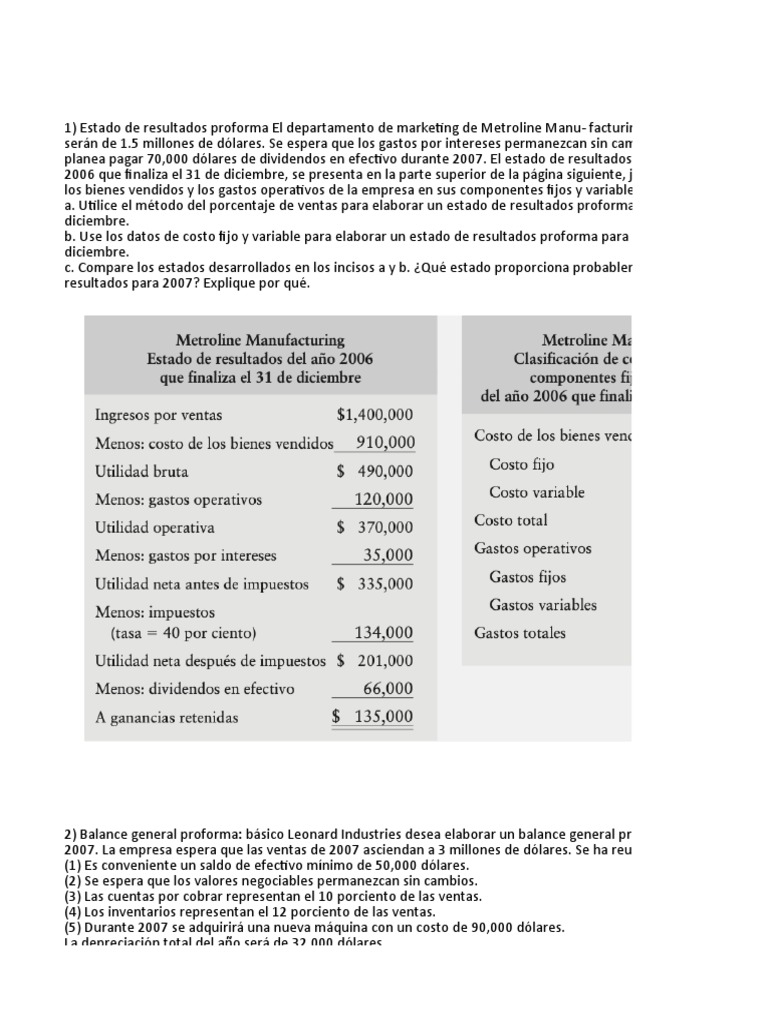 Ejemplos de Estados Financieros Proforma | PDF | Estado de resultados ...