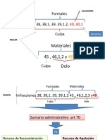 Cuadros Comparativos Penal-1