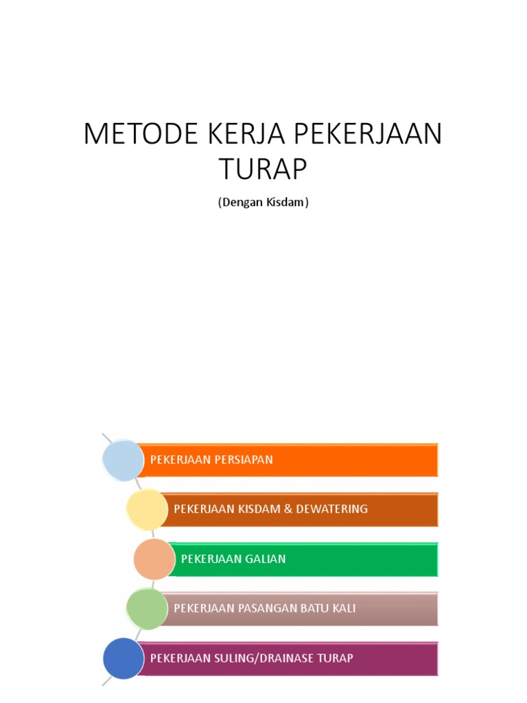 Metode Pekerjaan Kisdam dan Turap | PDF | Sains & Matematika