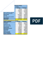 Ratios Matrices