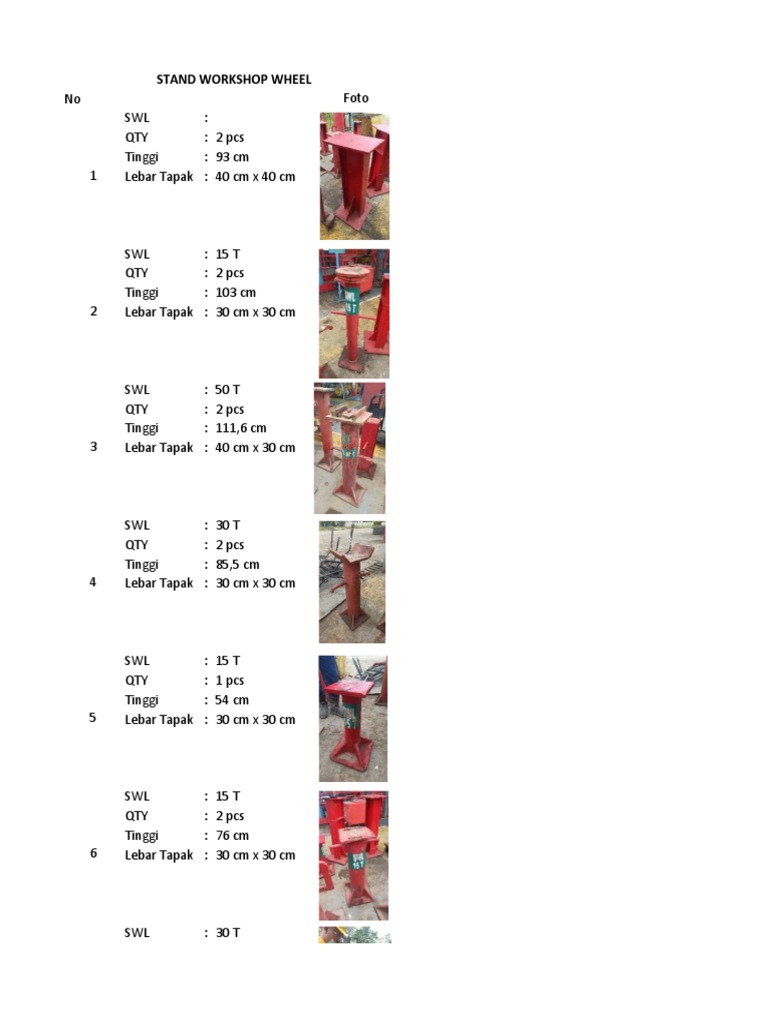 Change Management Stand Workshop Wheel Pdf