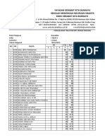 File Pengolahan Nilai Raport Kelas Xi TBSM 2 Semseter 1 2022 2023