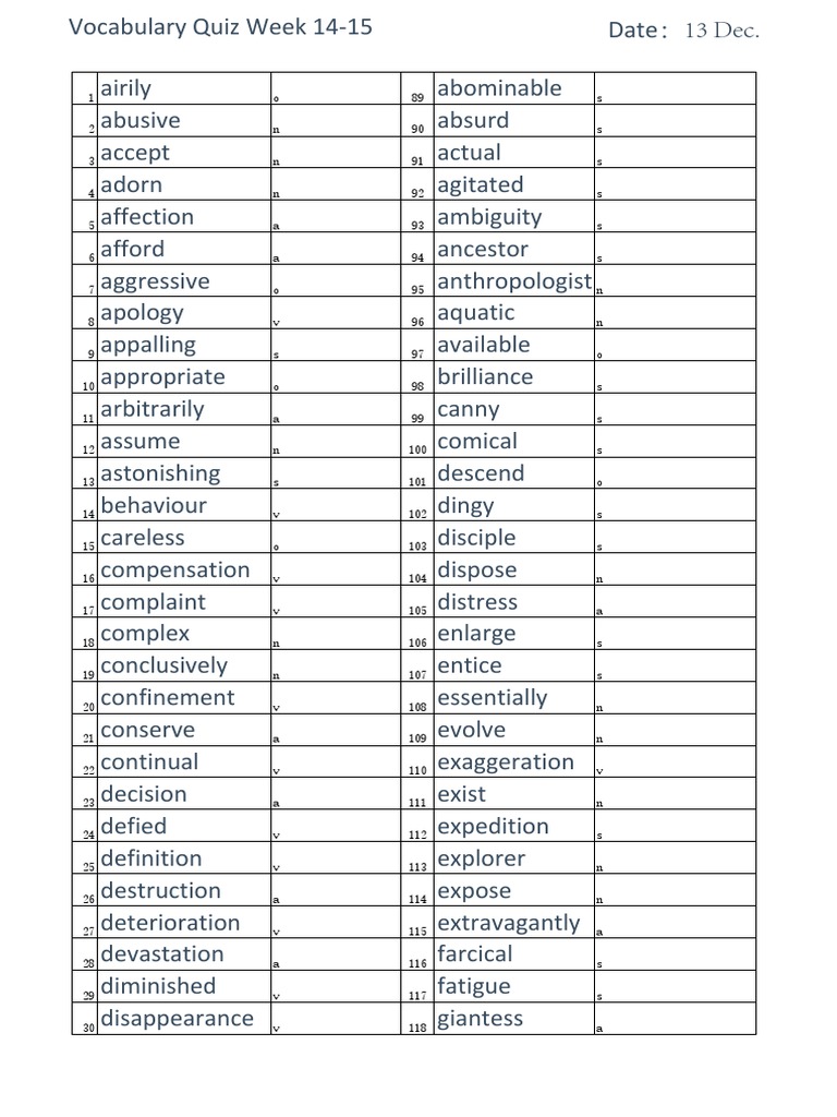Vocabulary Quiz Week 14-15 | PDF