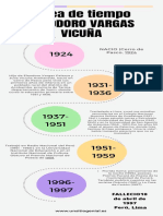 Infografía de Línea de Tiempo Timeline Flujo Proceso Progreso Con Fechas Multicolor Moderno