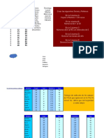 Taller Práctico de Excel