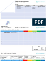 DADP - Project Detail Scorecard KPI
