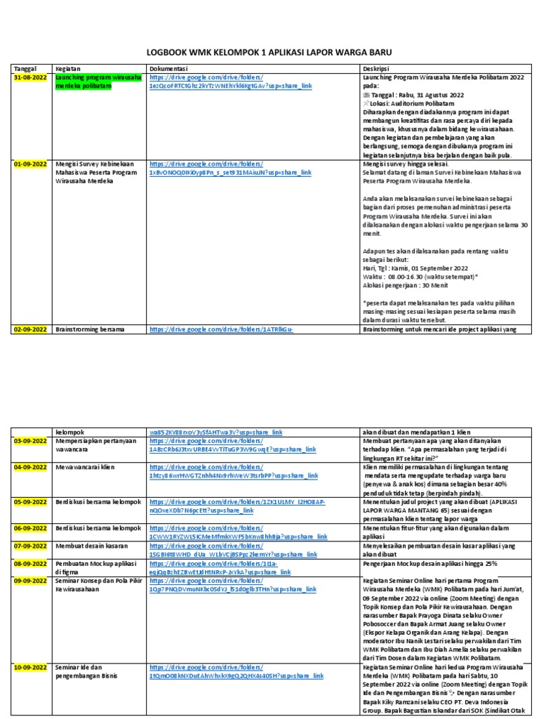 New Logbook | PDF